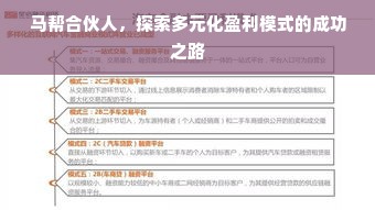 马帮合伙人，探索多元化盈利模式的成功之路
