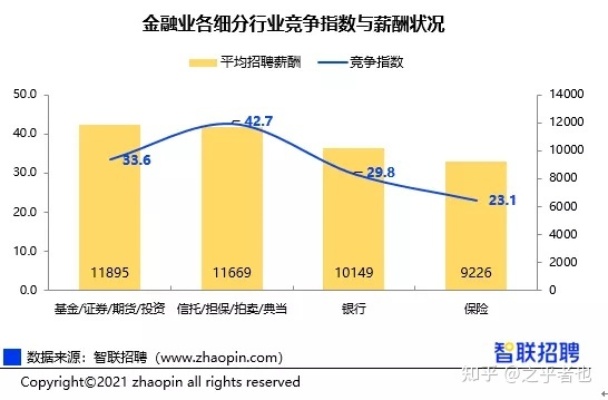 白条提现到账时间解析
