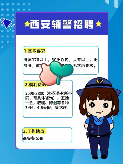 西安打工热门职业及高薪工作指南