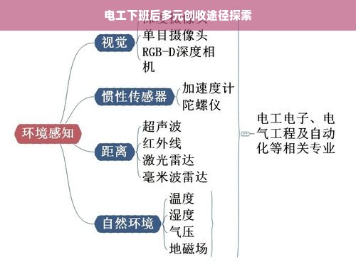 鹿优选额度解密，从额度设置到安全风控全解析