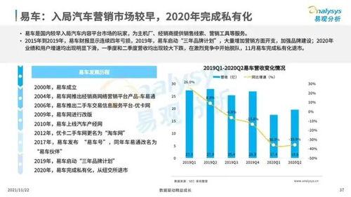 解锁发圈新商机，揭秘代理发圈行业中最具盈利点的若干领域与策略思考