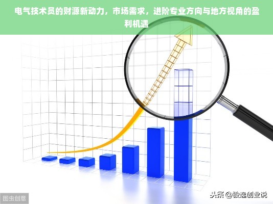 美吉姆早教加盟费用详解，从投入成本到潜在收益