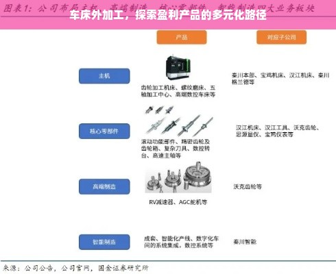 京东白条额度提升攻略，从套取到提升，全方位指南