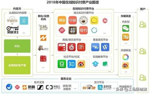 京东白条额度如何套出来商家,如何查询京东白条额度
