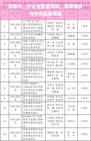 京东白条额度套现攻略，如何申请临时额度？