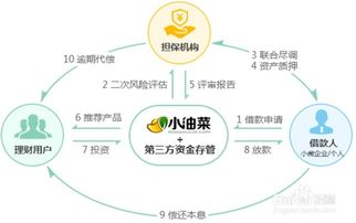 盘点那些听起来美美哒的油漆品牌名字