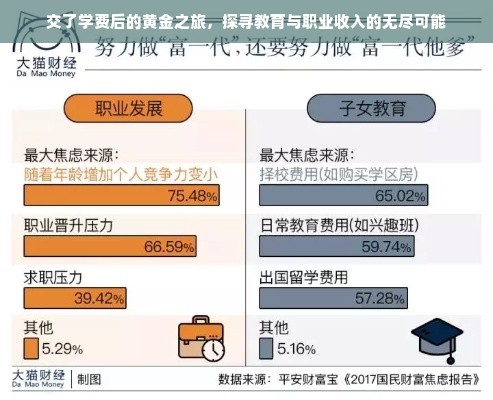 微信分付与唯品花的便捷套现方法