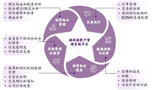 TWG化妆品品牌，品质、创新与独特魅力的完美结合