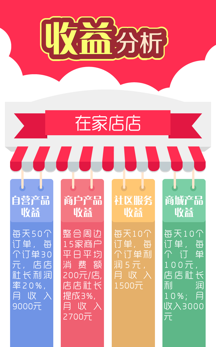 燕罗家电回收，让旧家电焕发新生