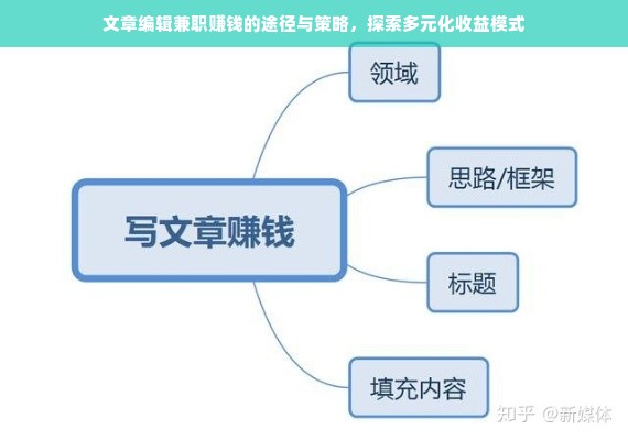 鹿优选额度提现与额度锁定攻略，商家必读