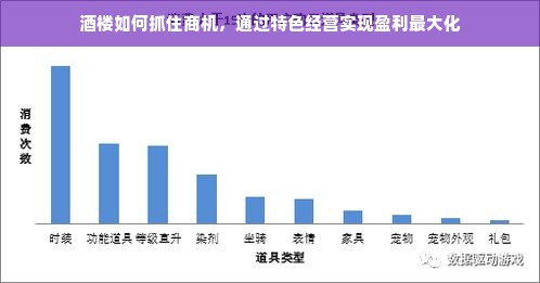 酒楼如何抓住商机，通过特色经营实现盈利最大化