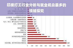 国产线切割机床的崛起之路，技术突破、市场表现与未来展望