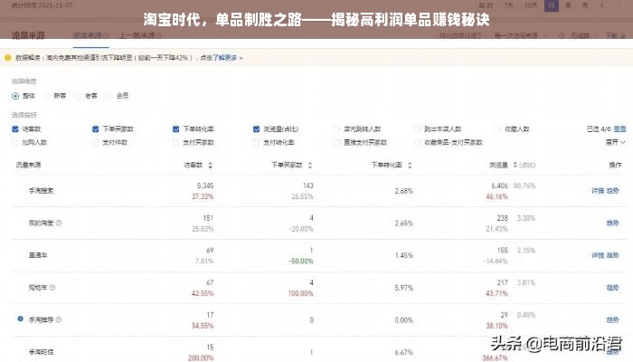 如何有效兑现花呗额度—实用指南与案例解析