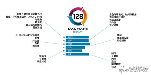 武汉如何赚钱——业务拓展新途径分析