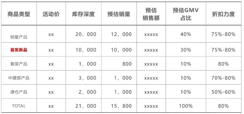 加拿大进口小冰箱品牌全解析，选购指南、热门型号与使用心得