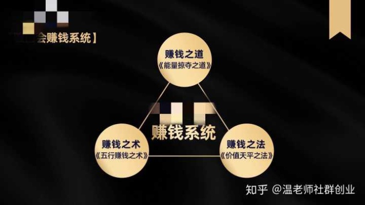 联机赚钱新纪元，探索多任务模式下的网络盈利之路
