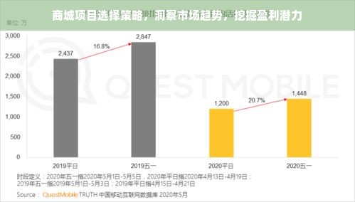 祛斑排行平价医药品牌大解密，你值得拥有的祛斑神器！
