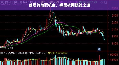 广西早教加盟，开启您的育儿事业新篇章