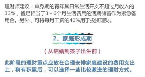 学化学女生如何发掘职业潜力，把握机遇，实现财富增长
