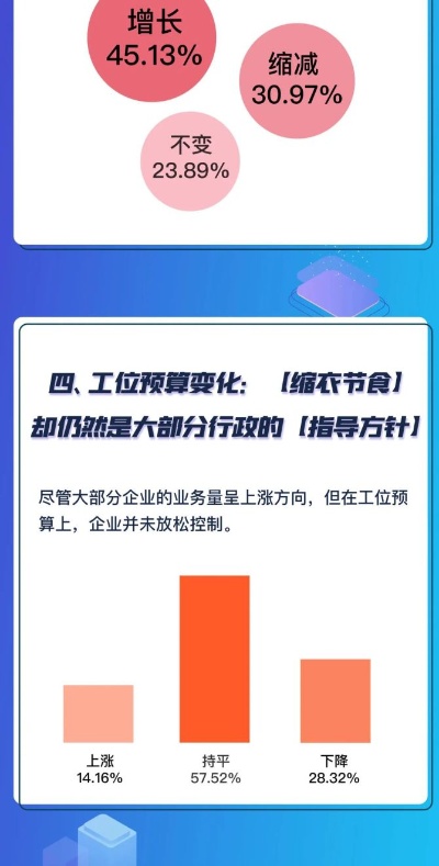 长沙羊小咩便荔卡额度提现及额度高低探讨