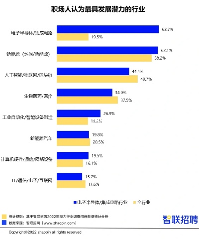 微信分付额度提现与金币领取全解析