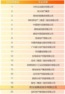 微信分付额度提现商家攻略，如何巧妙锁定微信分付额度设置