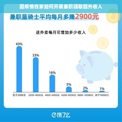 男士去疤面膜推荐，告别疤痕，重拾自信！