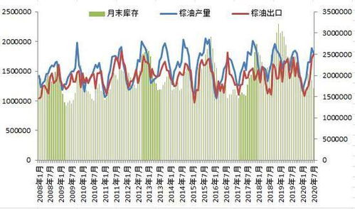 揭秘期货大佬如何实现收益优越，发挥潜力的多元业务整合探索之路