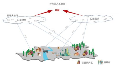 南京早教加盟推广公司，引领早教行业，共创美好未来