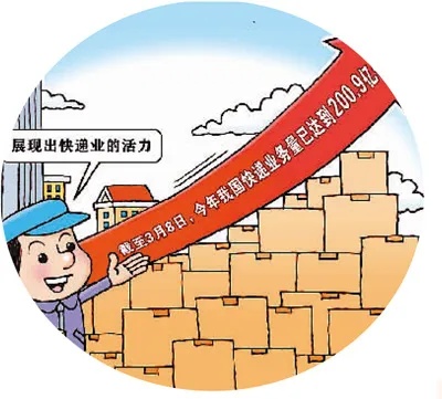 快递小哥的多元行业探索之路，探寻新的财富源泉