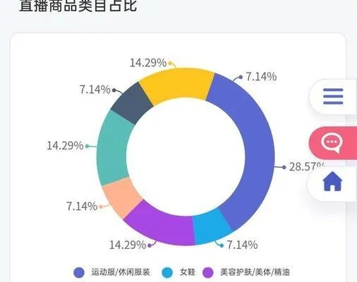 京东白条额度如何提现？揭秘商家套现的内幕！