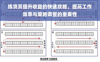 京东白条收款设置自动提现，轻松管理财务不求人