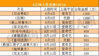 小型酱香白酒品牌盘点，品味中的低调奢华