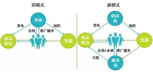 四川母婴用品怎么选品牌？看这篇就够了！