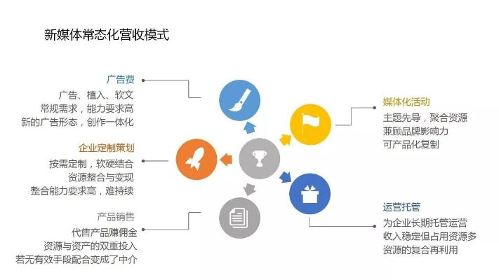 解锁京东白条额度，轻松实现资金周转