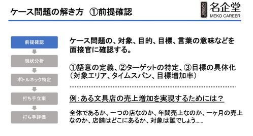 职业致富，面向30岁的单身者的十种可行的收入来源探讨