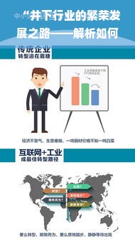 高档阳光房品牌厂家电话—打造您的专属生活空间