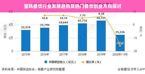 回合游戏排行榜，策略对决，谁主沉浮？