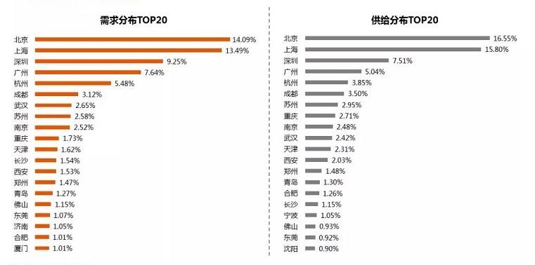 义乌做什么工作能赚钱多，从行业趋势到职业机会的全方位解析