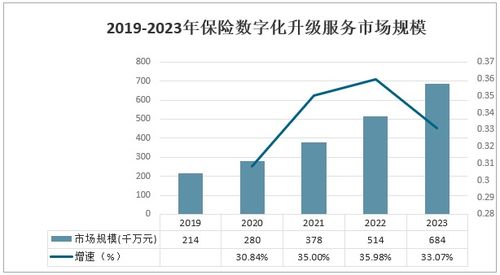 羊小咩便荔卡额度不够分期买手机小米？看这里！