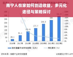 南宁人在家如何创造收益，多元化途径与策略探讨
