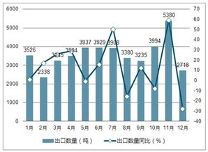 徐水地区最赚钱的产业探索与前景展望