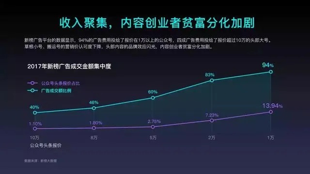 学生如何发掘创意与技能赚取额外收入，多元化赚钱路径探索