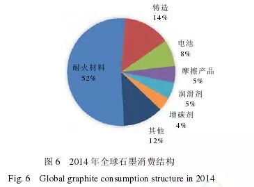 信丰当下最赚钱的产业领域深度解析