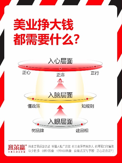 鹿优选额度兑现到底怎么操作？钱退到额度里是啥意思？