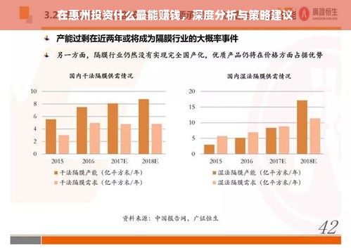 京东白条额度如何套出来？怎么预测京东白条额度？