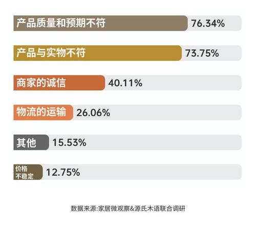户外类目赚钱热门领域深度解析，探寻商机，把握未来趋势