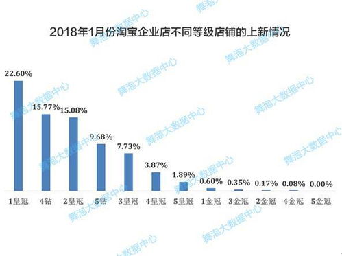 母婴护理品牌排行榜，宝妈们的贴心指南