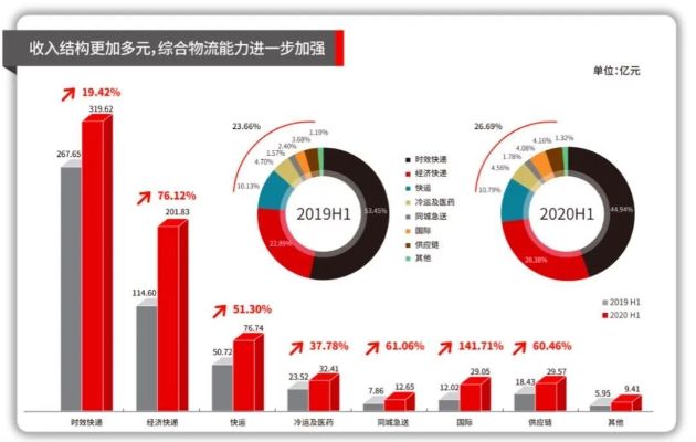 🌟舞动风采舞蹈服品牌招募主播，开启你的直播带货之旅！