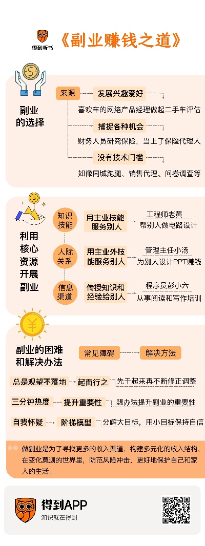 顾家电器是几线品牌？深度解析给你听